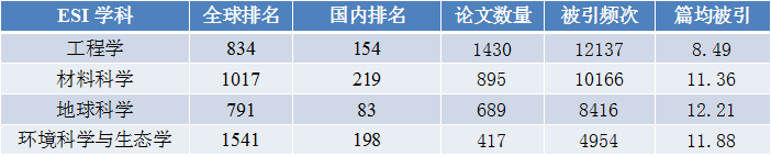 微信图片_20221111111545.png 原来名称也丢了